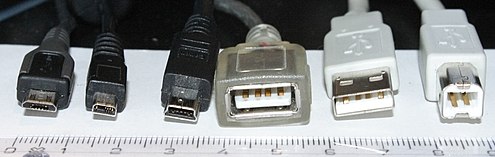 What is the History of USB Connectors